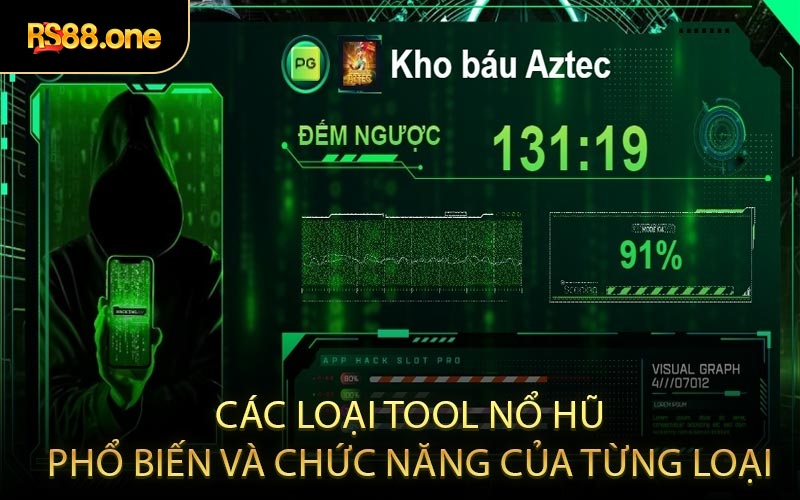 Các loại tool nổ hũ phổ biến và chức năng của từng loại