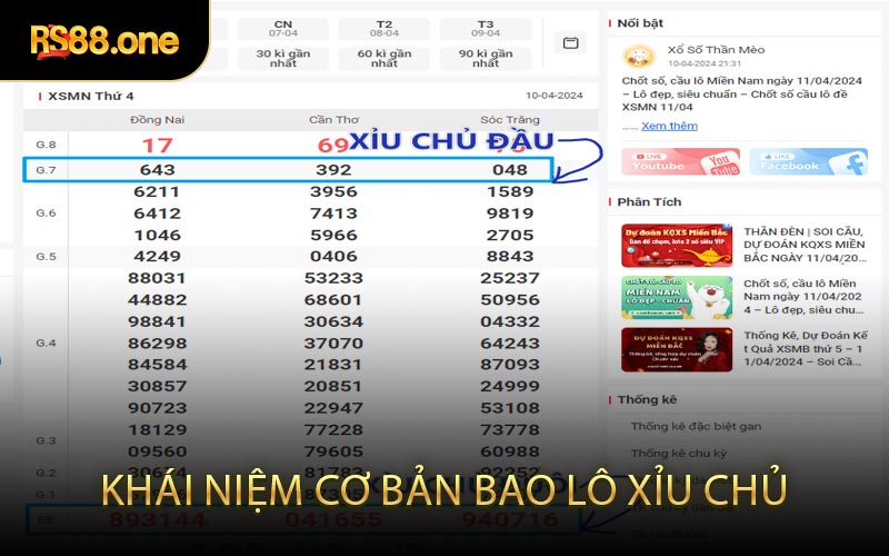 Khái niệm cơ bản bao lô xỉu chủ